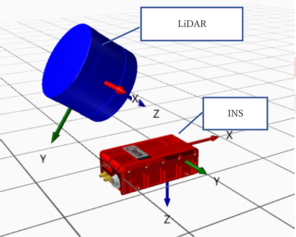 Boresight calibration(ボアサイトキャリブレーション)を使用したデータ作成について